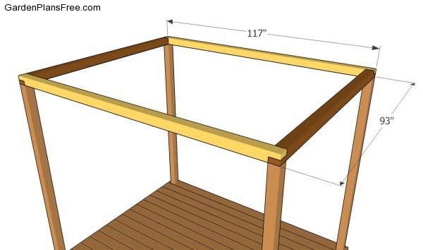 Fitting the top rails