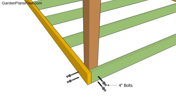 Installing the posts