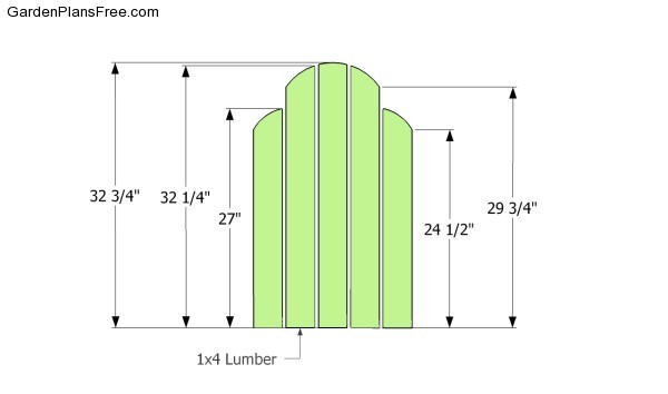 Building the back support