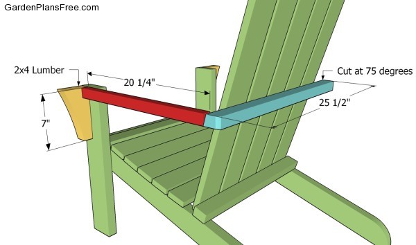 Building the backrest frame