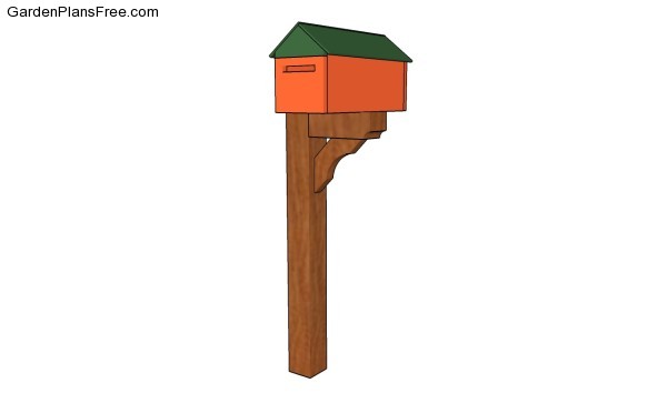 Wood mail box plans