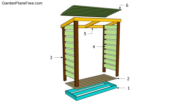 Buidling a wood shed