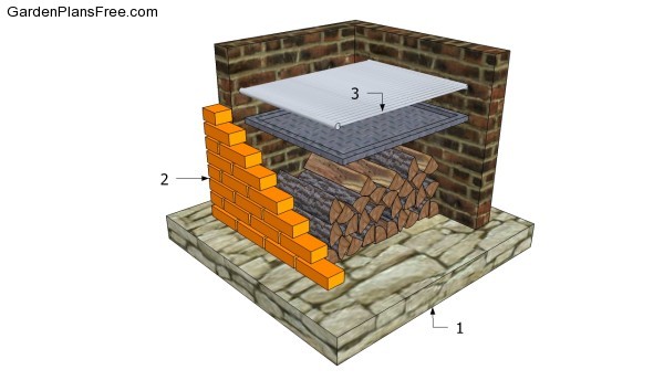 Build a barbeque grill