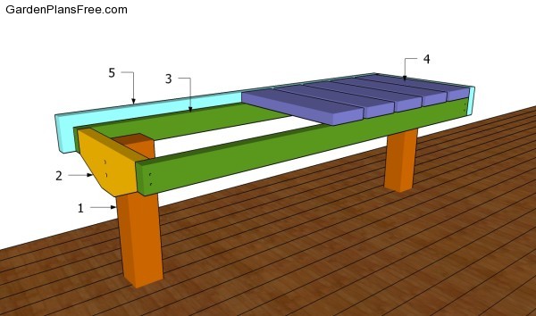 Deck Bench Plans Free Garden How To Build Projects - Diy Wooden Weight Bench Plans Pdf