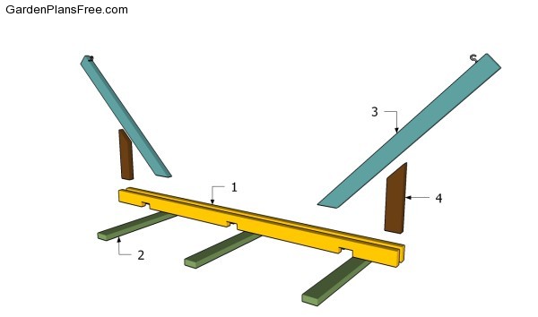 Building a hammock stand