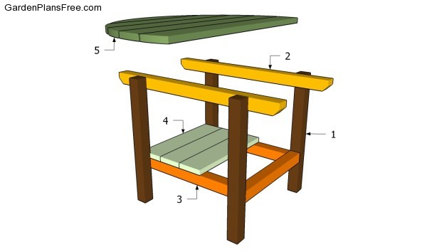 Building a patio table