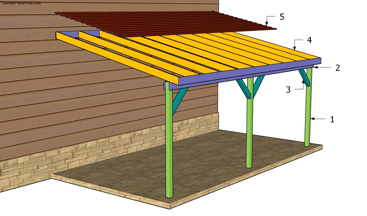 Building an attached carport.