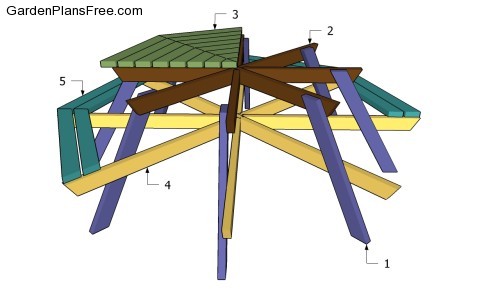 Octagon picnic table plans free | Free Garden Plans - How to build