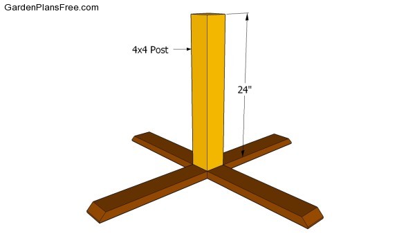 Attaching the support post