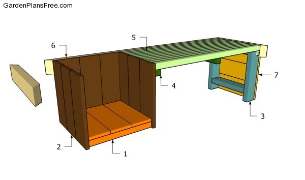 Building a planter bench