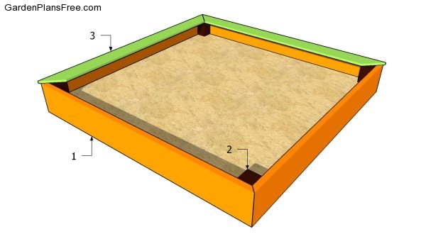 Building a wooden sandbox