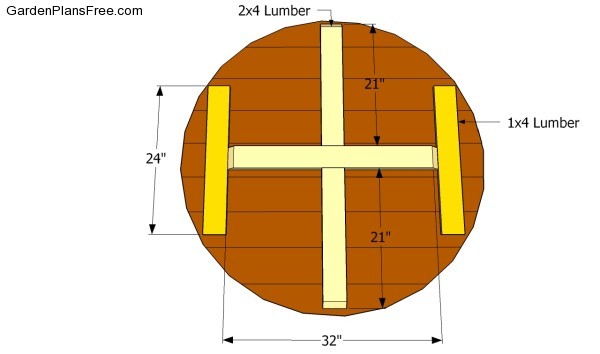 Building the tabletop