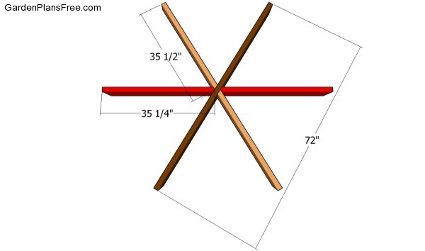 Building the tabletop frame