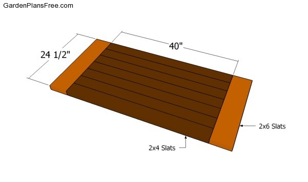 Building the tabletop