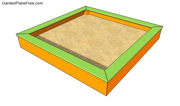 Free sandbox plans