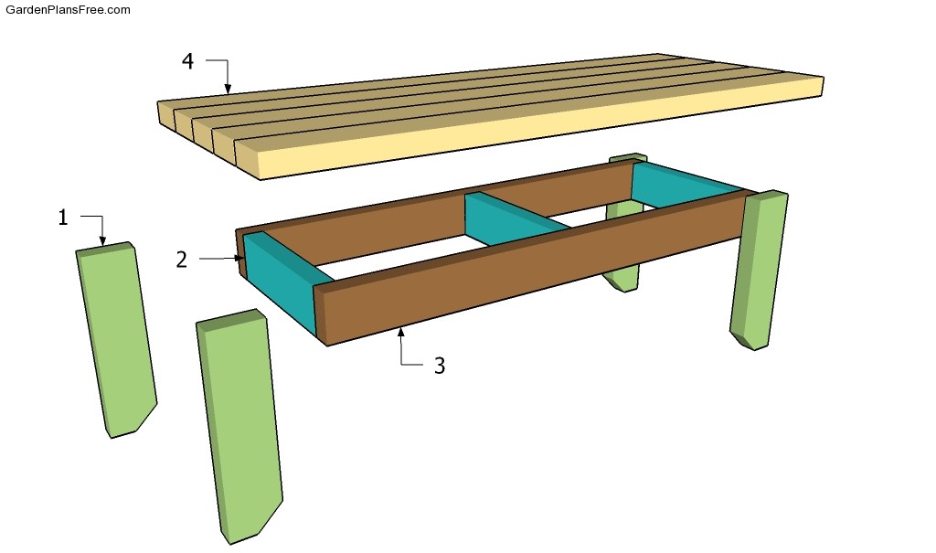 2x4 Bench Plans | Free Garden Plans - How to build garden projects