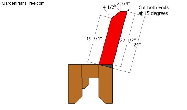 Attaching the backrest supports