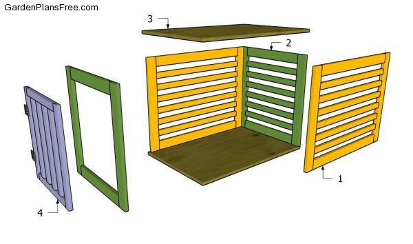 Building a dog crate