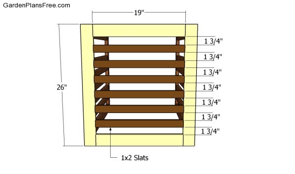 Building the back of the dog crate