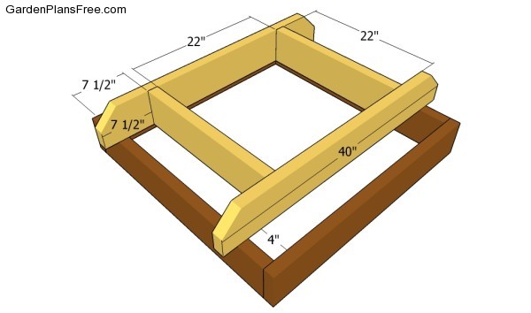 Building the second tier