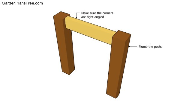 Building the sides of the table