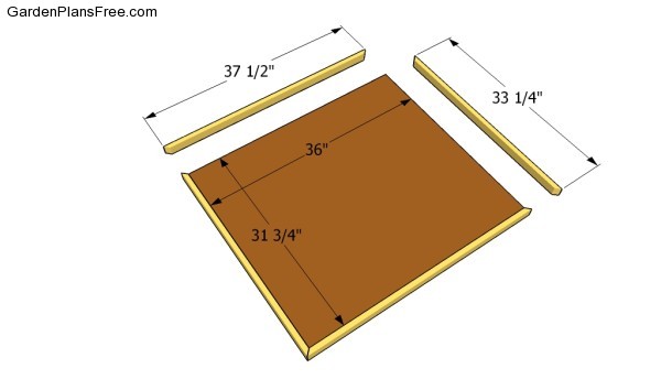 Building the tabletop