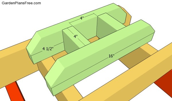 Building the top planter