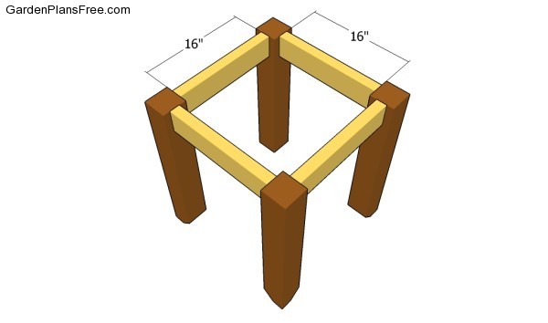 Fitting the supports