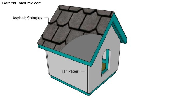 Attaching the roofing to the dog house