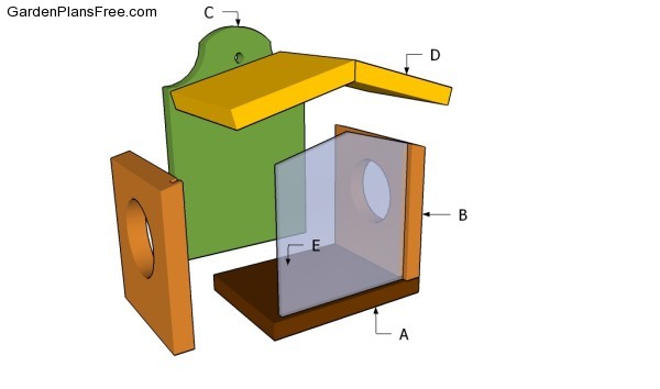 Building a squirrel feeder