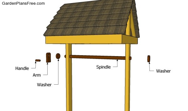 Wishing Well Plans Free Garden, Well House Plans