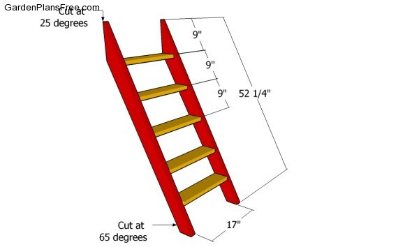 Building the ladder