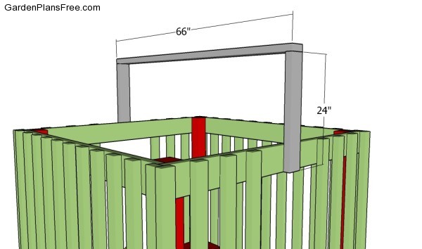 Building the roof support