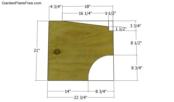 Building the splitting