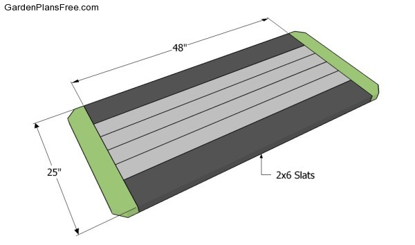 Building the tabletop