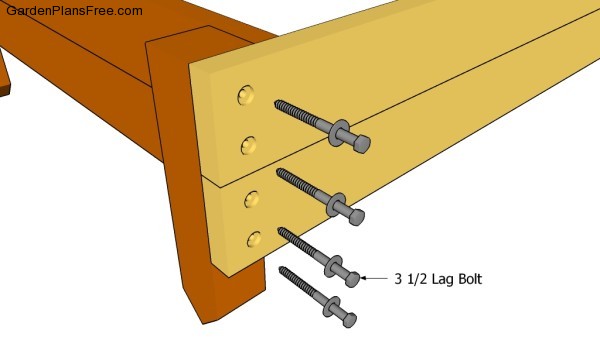 Inserting the lag screws