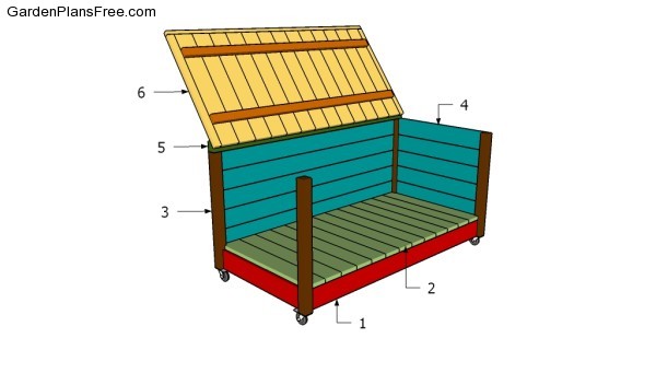 building a toy box