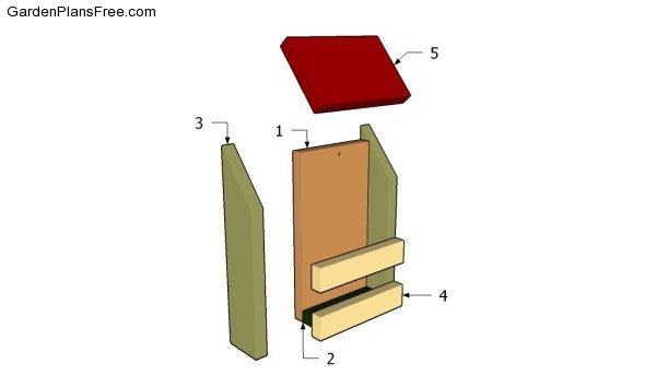 Building a bird feeder