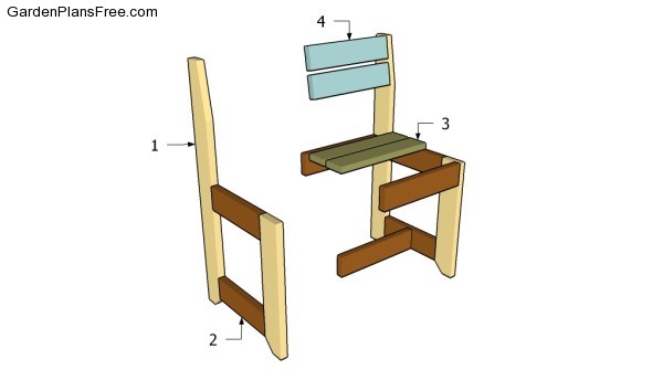 Building a chair