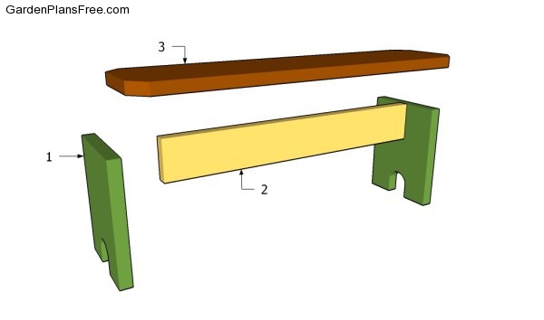 Building a picnic bench