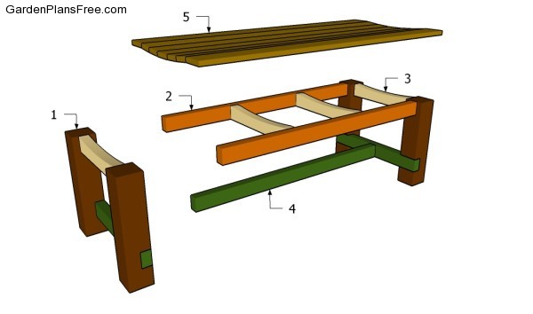 Building an outdoor table