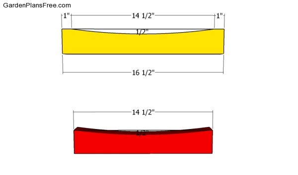 Building the seat supports