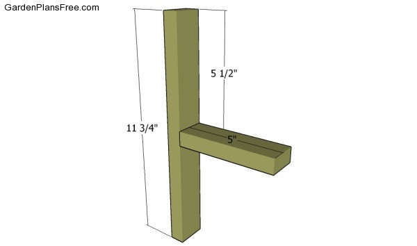 Building the supports