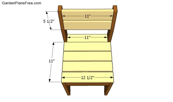 Fitting the slats