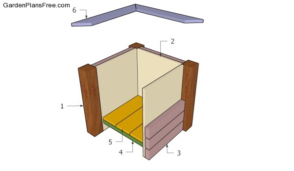 Building a deck planter