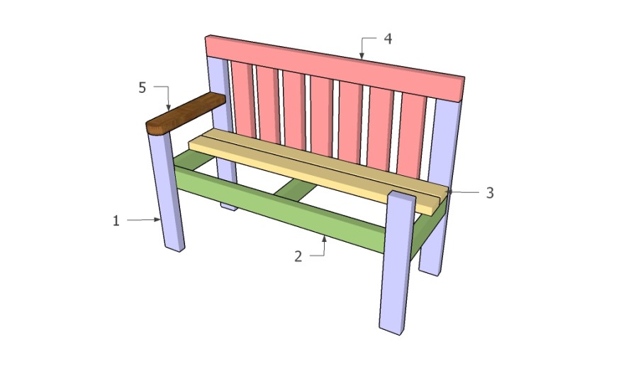 Simple Garden Bench Plans Free Garden Plans How To Build Garden Projects