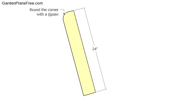 Building the backrest supports