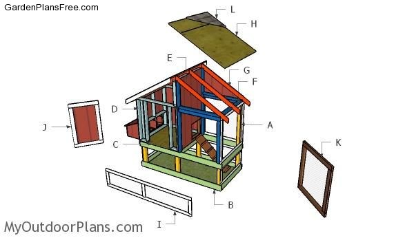 Building-a-4x8-chicken-coop