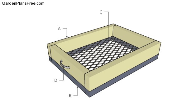 Building a compost sifter