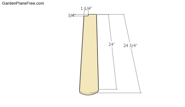 Building the armrests